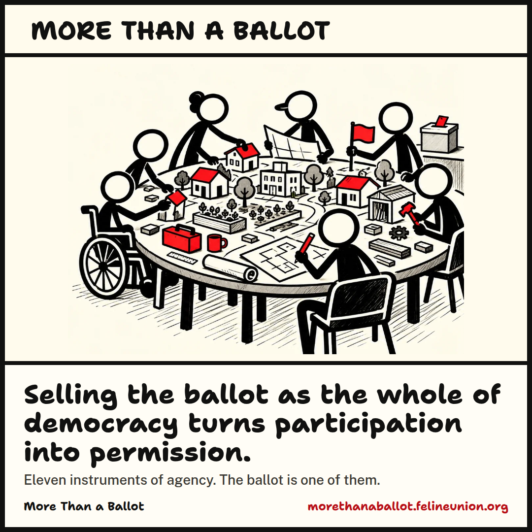 Selling the ballot as the whole of democracy turns participation into permission. Eleven instruments of agency. The ballot is one of them.