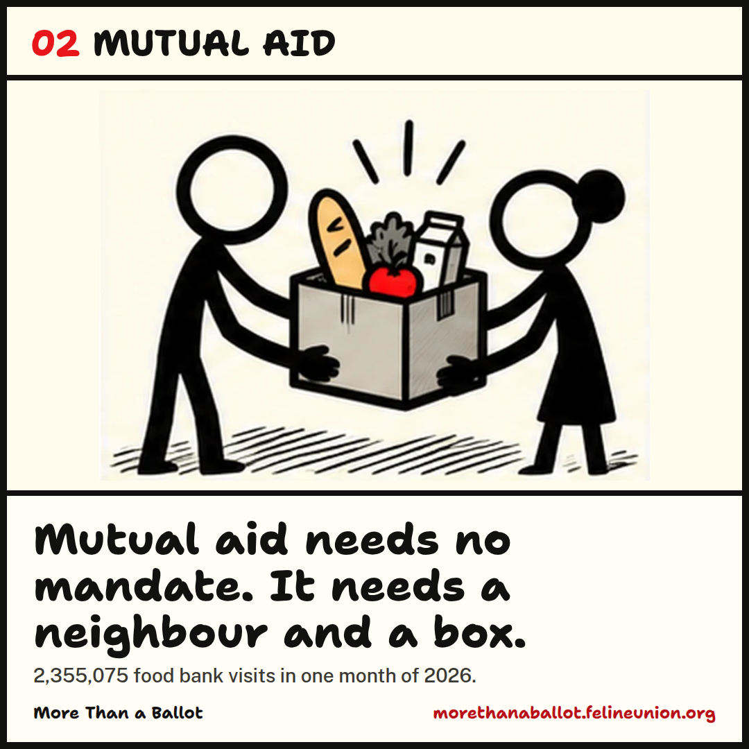 Mutual aid needs no mandate. It needs a neighbour and a box. 2,355,075 food bank visits in one month of 2026.