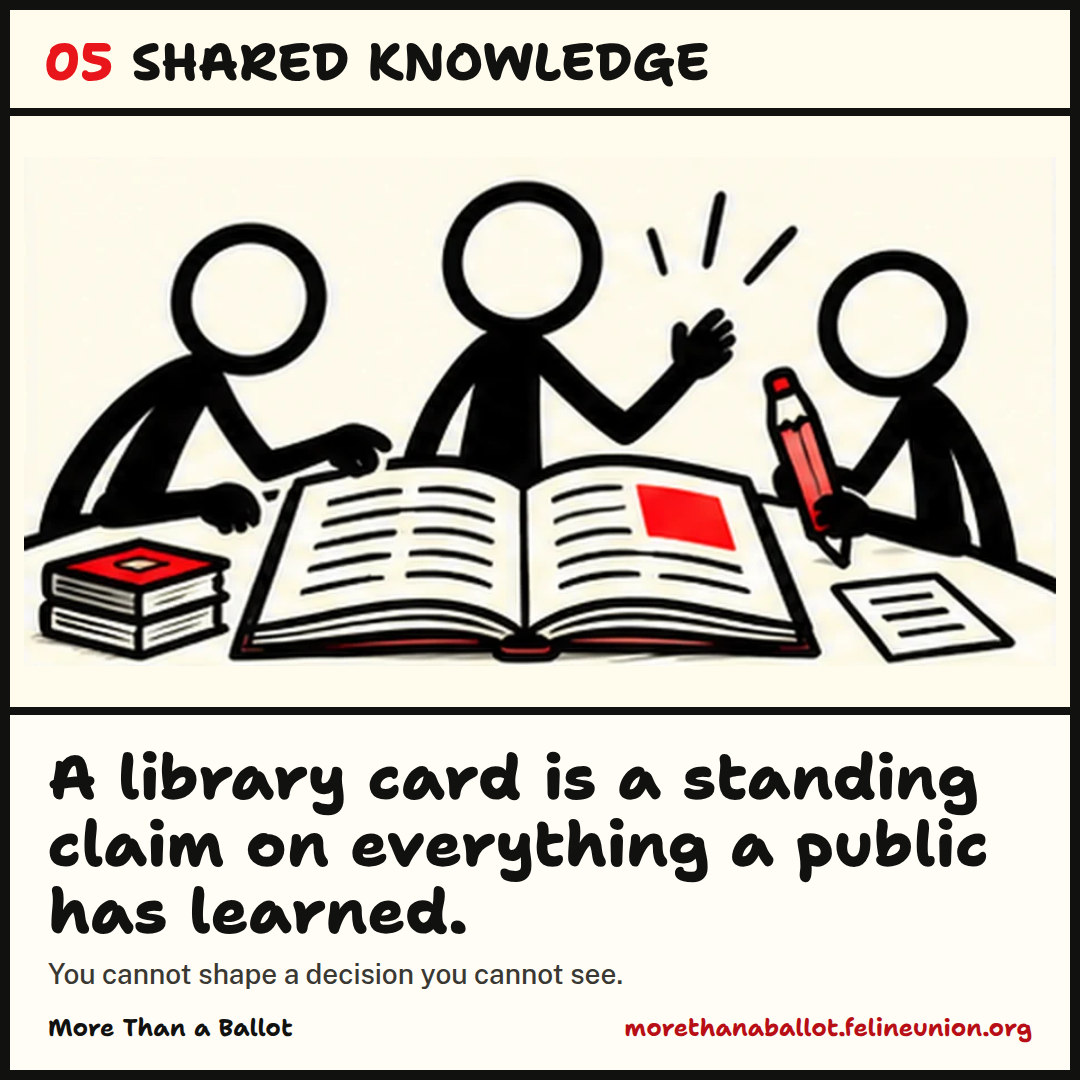 A library card is a standing claim on everything a public has learned. You cannot shape a decision you cannot see.