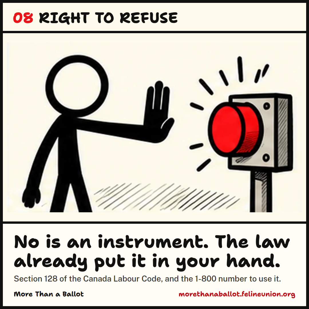 No is an instrument. The law already put it in your hand. Section 128 of the Canada Labour Code, and the 1-800 number to use it.